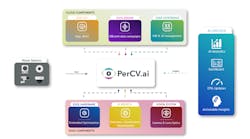 Screen Shot 2022 02 15 At 12 31 54 Pm 620be3c29e798 Screen Shot 2022 02 15 At 12 31 54 Pm 620be3c29e798