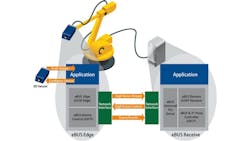 Vsd022322 Pleora 62178c69d08ef Vsd022322 Pleora 62178c69d08ef