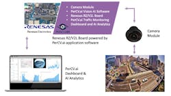 Vsd031722 Irida2 Vsd031722 Irida2