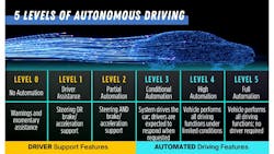 Image courtesy of Premio, Inc. Image courtesy of Premio, Inc.