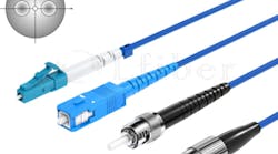 Polarization Maintaining Pmfiber Patch Cable (2)