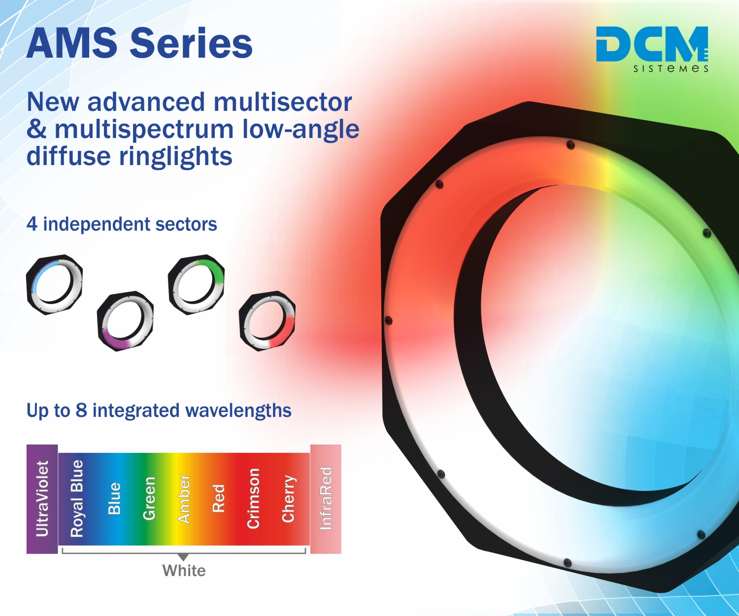 Dcm Sistemes Ams Promo 6261447b33b59