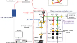Vsd Iu Dual Modality 3 D Imaging