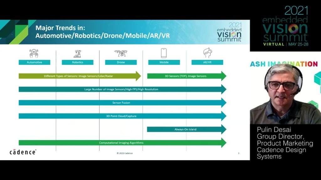 2021 Summit Cadence Et 1024x576 627a5f3701f16