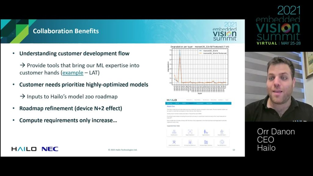 2021 Summit Hailo Nec Et 1024x576 627a5d4771f21