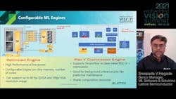 2021 Summit Lattice Et 1024x576 627a5c0fa557c 2021 Summit Lattice Et 1024x576 627a5c0fa557c