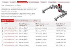 Figure 4. Example image from a configuration tool for planning multi-axis motion control systems. These tools provide step-by-step guidance to ensure the correct devices are selected and all the required cabling, supports and brackets to mount each device in the appropriate orientations are also included. Figure 4. Example image from a configuration tool for planning multi-axis motion control systems. These tools provide step-by-step guidance to ensure the correct devices are selected and all the required cabling, supports and brackets to mount each device in the appropriate orientations are also included.