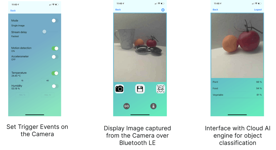 Figure 1: Cloud-connected mobile app with image analysis. (Photos courtesy of onsemi.)
