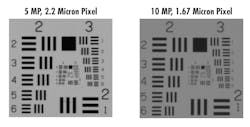 Figure 6. Two images of a USAF 1951 target taken by a sensor with 5 MP and a 2.2 'μ' m pixel size (left) and a sensor with 10 MP and a 1.67 'μ' m pixel size (right). Figure 6. Two images of a USAF 1951 target taken by a sensor with 5 MP and a 2.2 'μ' m pixel size (left) and a sensor with 10 MP and a 1.67 'μ' m pixel size (right).
