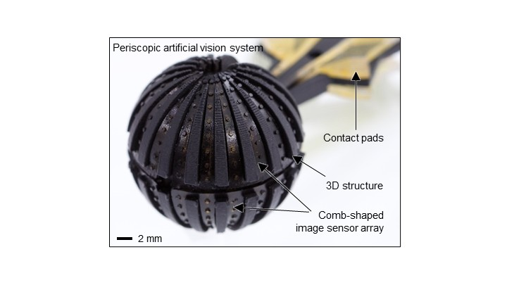 The researchers refer to their experimental camera as an 'artificial vision system' because it does not have the imaging resolution of an industrial camera.