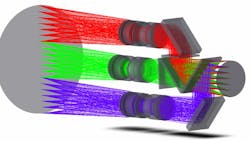Fraunhofer designed an optical system that triples the field of view. Fraunhofer designed an optical system that triples the field of view.