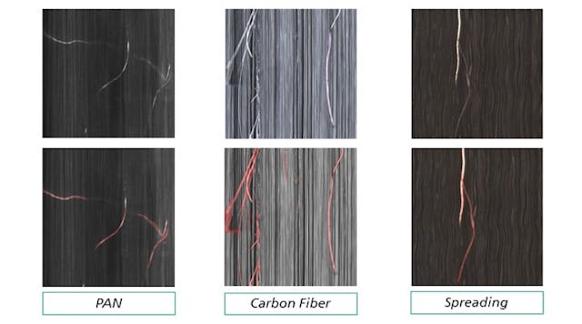 AirCarbon III detects the types of defects in carbon fibers.