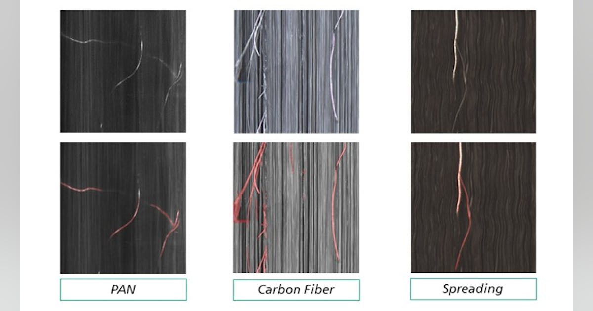 Automated Inspection System Detects Defects in Carbon Fibers | Vision ...