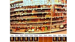 Focal Systems' product combines a camera and AI to help retailers manage inventory on store shelves. Focal Systems' product combines a camera and AI to help retailers manage inventory on store shelves.