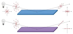 Figure 1 C And 1 D 638681370c738 Figure 1 C And 1 D 638681370c738
