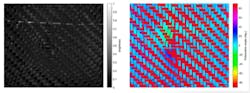 Carbon Fiber Example: Monochrome camera image (left). The polarization angle allows the estimation of the carbon fiber orientation (right). Additionally, potential errors in a carbon fiber grid can easily be detected. Carbon Fiber Example: Monochrome camera image (left). The polarization angle allows the estimation of the carbon fiber orientation (right). Additionally, potential errors in a carbon fiber grid can easily be detected.