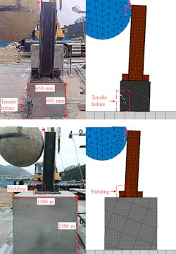 Video of the pendulum impact tests (left) were used to calibrate the input parameters of 3D finite element models (right) for testing the various baffle designs. (Image courtesy of Hong Kong University of Science and Technology) Video of the pendulum impact tests (left) were used to calibrate the input parameters of 3D finite element models (right) for testing the various baffle designs. (Image courtesy of Hong Kong University of Science and Technology)