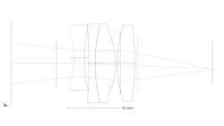 Figure 1: Even just one element decentering can cause the beam to deviate going through the optics. The amount of decenter here is exaggerated for better visibility to the effect. (Figures courtesy of Edmund Optics.) Figure 1: Even just one element decentering can cause the beam to deviate going through the optics. The amount of decenter here is exaggerated for better visibility to the effect. (Figures courtesy of Edmund Optics.)