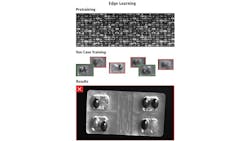 To ensure that edge learning networks can function efficiently on embedded machine vision machines, the images are resized or modified so that only the relevant regions of interest are examined. To ensure that edge learning networks can function efficiently on embedded machine vision machines, the images are resized or modified so that only the relevant regions of interest are examined.