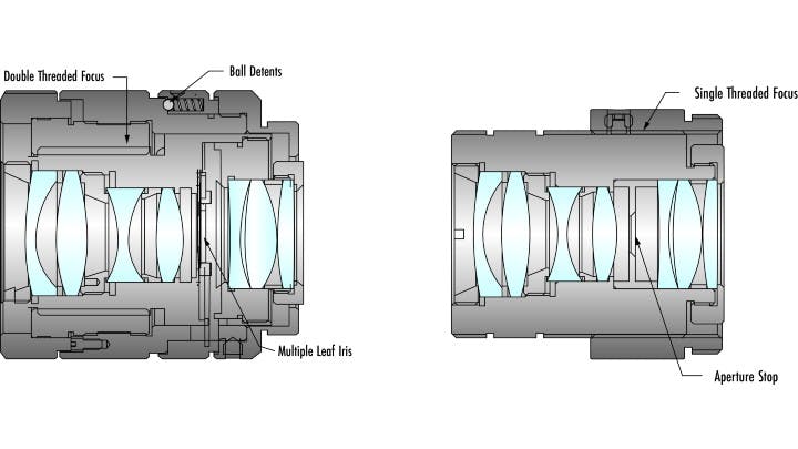 Figure 1. A standard lens with adjustable focus and iris vs. an industrial ruggedized lens with streamlined mechanics.