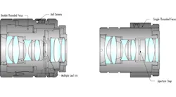 Vsd Edmund Optics Figure 1