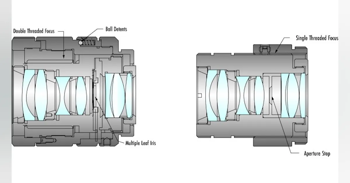 Machine Vision Lens Design An Overview of Ruggedization for Machine Vision Lenses | Vision Systems ...