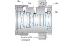Figure 4: A lens with stabilized ruggedization is composed of optical elements that are all glued in place.