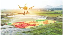 Figure 1: A drone using machine vision for agricultural applications.