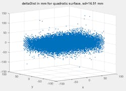 Delta Dist 64d2539e06527 Delta Dist 64d2539e06527