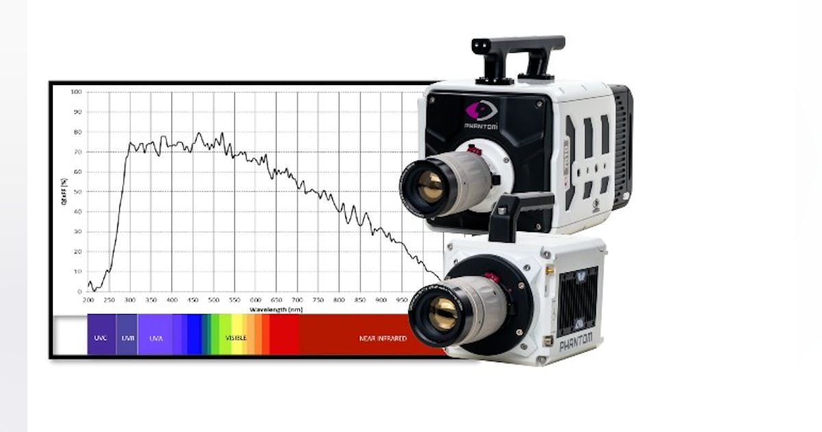 High-Speed UV Camera Series Launched | Vision Systems Design