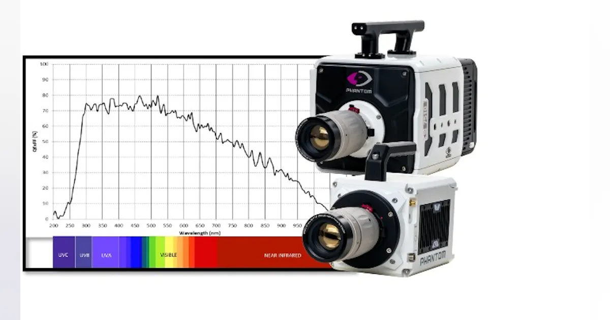 New High Speed Extended Light Spectrum Camera Line Launches | Vision ...