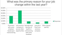 why_left2_vsd why_left2_vsd
