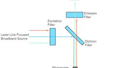 schematicdiagram768x740