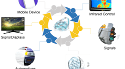 ledpackagepicture1 ledpackagepicture1