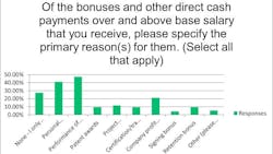 bonuses_vsd bonuses_vsd