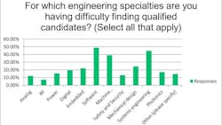 vsd_specialties_vsd vsd_specialties_vsd