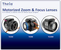 6584b375261c1f001ed25042 01 240101 Motorized Lens Family Family 6584b375261c1f001ed25042 01 240101 Motorized Lens Family Family