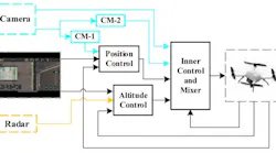 vsd_remote_sensing_1