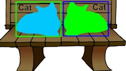 Figure 4: Instance Segmentation Figure 4: Instance Segmentation