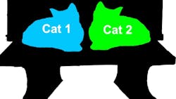 Figure 5: Panoptic Segmentation Figure 5: Panoptic Segmentation