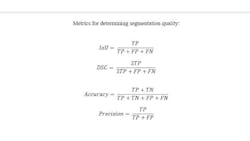 Figure 10: Metrics to Determine Quality of the Segmentation