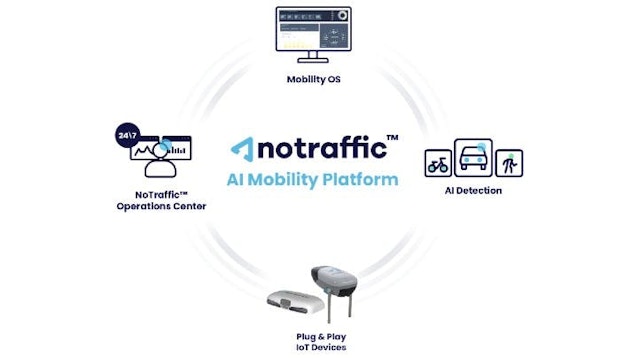 Figure 1: NoTraffic's technology platform creates an intelligent network, or grid, that responds to changing conditions, such as the number and types of road users, to optimize traffic flow.