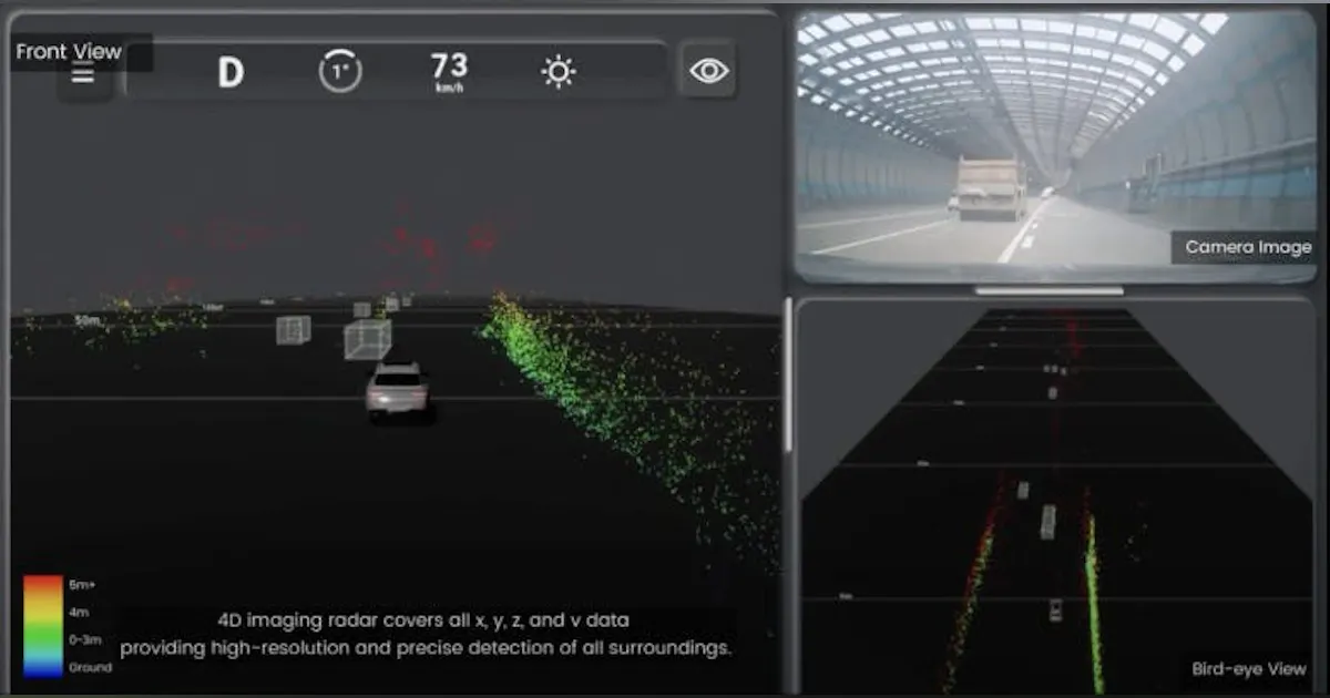 How 4D Imaging Radar is Propelling Autonomous Vehicles Forward | Vision ...