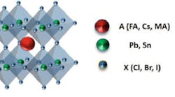 structure_of_perovskites_quantum_dots structure_of_perovskites_quantum_dots