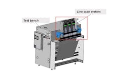 Figure 1. Conveyor and line scan system for data acquisition. Figure 1. Conveyor and line scan system for data acquisition.