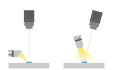 Figure 2. Geometries of darkfield (left) and brightfield (right) illumination. Figure 2. Geometries of darkfield (left) and brightfield (right) illumination.