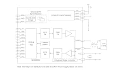 Figure 3 – NCN26000 detailed internal block diagram Figure 3 – NCN26000 detailed internal block diagram