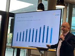 Figure 1: Mark Williamson, chairman of the board of VDMA Machine Vision, releases updated projections on machine vision sales in Europe during the VISION 2024 trade fair in Stuttgart, Germany. Figure 1: Mark Williamson, chairman of the board of VDMA Machine Vision, releases updated projections on machine vision sales in Europe during the VISION 2024 trade fair in Stuttgart, Germany.