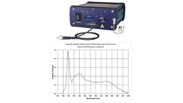 672e657ca0034abbcdc5e665 Lumedel X4010 Pr2 Vsd