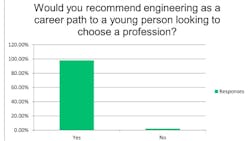 recommend_25_vsd recommend_25_vsd